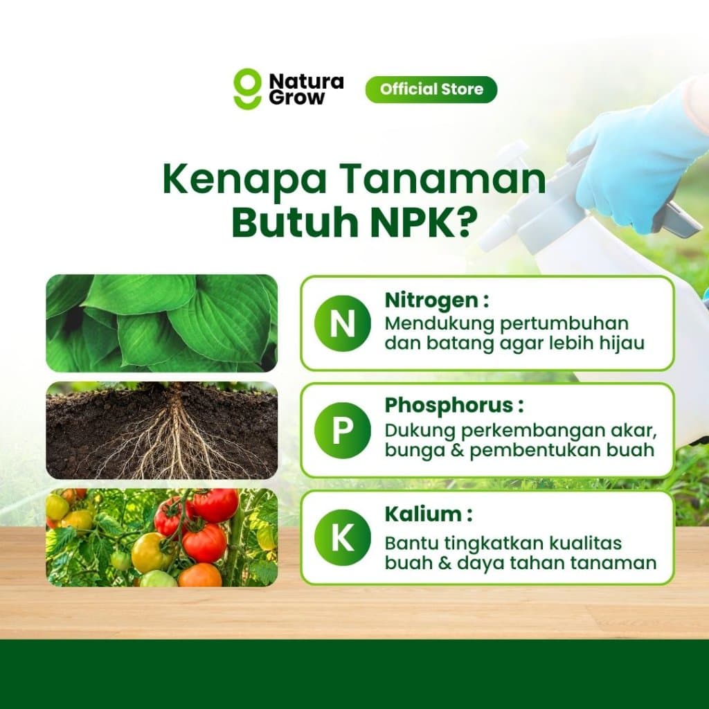 Naturagrow - Pupuk NPK Cair 500ml | Nutrisi Lengkap Penyubur Tanaman, Akar Kuat, Daun Hijau & Cepat Tumbuh